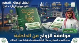 خطوات الزواج من أجنبية في السعودية واستخراج تصريح الزواج والأوراق المطلوبة 2026